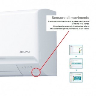 Fujitsu Mono Split Parete 30000 Btu ASEH30KMTB AOEH30KMTB Condizionatore Serie KM Large R-32 Monofase 220v Fujitsu