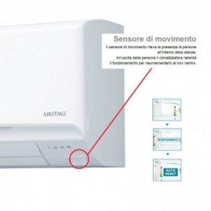 Fujitsu Mono Split Parete 36000 Btu ASEH36KMTB AOEH36KMTB Condizionatore Serie KM Large R-32 Monofase 220v Fujitsu