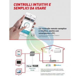 Fujitsu Interfaccia Wi-FI UTY-TFSXJ3 Fujitsu