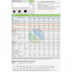 Panasonic Mono Split 9000 Btu CS-TZ25CKEW CU-TZ25CKE Condizionatore Serie TZ Compatta Bianco WiFi A++ A++ Inverter R-32 Panas...