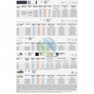Panasonic Penta Split 9+9+9+9+9 CU-5Z90CBE Condizionatore Serie XZ Etherea WiFi Argento R-32 A+++ A+ Inverter Panasonic