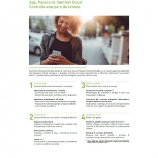 Panasonic Kit WI-FI CZ-TACG1 per il comando a distanza di impianti di condizionamento residenziali Panasonic