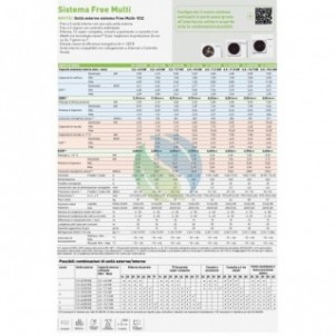 Panasonic Dual Split 7000+12000 Btu CU-2Z50CBE CS-TZ20CKEW CS-TZ35CKEW Condizionatore TZ Compatta Bianco Inverter WiFi R-32 P...