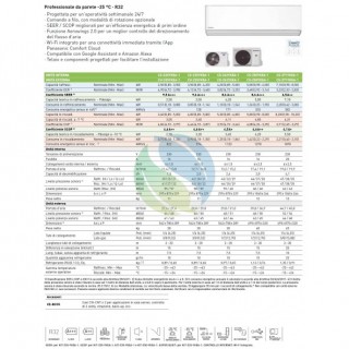 Panasonic Mono Split 12000 Btu CS-Z35YKEA-1 CU-Z35YKEA-1 Condizionatore Serie CS-Z-YKEA Bianco WiFi A+++ A++ Inverter R-32 Pa...