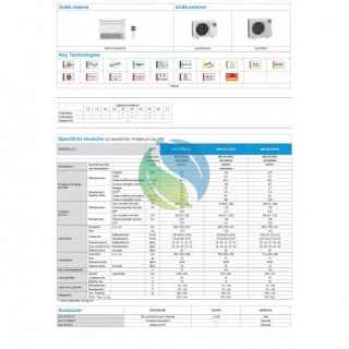 Mitsubishi Mono Split 9000 Btu Pavimento MFZ-KT25VGK SUZ-M25VA Condizionatore Bianco MFZ-KT WiFi A++ A+ R-32 Mitsubishi
