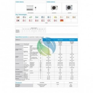 Mitsubishi Mono Split 9000 Btu Pavimento MFZ-KT25VGK SUZ-M25VA Condizionatore Bianco MFZ-KT WiFi A++ A+ R-32 Mitsubishi