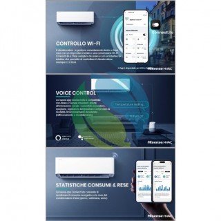 Hisense Interfaccia Wi-Fi AEH-W41H1 compatibile con Canalizzabile, Pavimento Consolle, Cassetta, New Comfort, Easy Smart Hisense