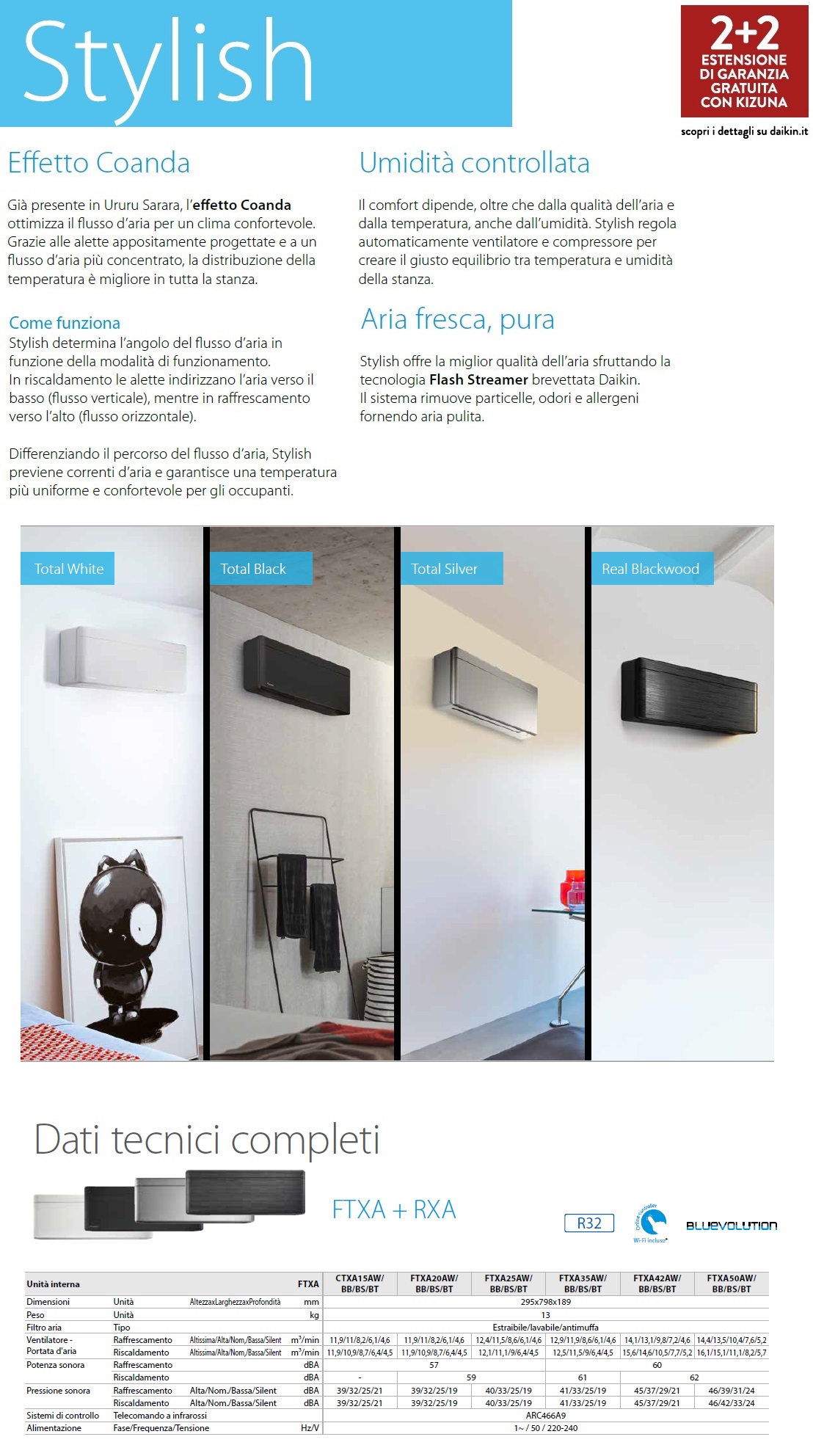 AR CONDICIONADO MULTI-SPLIT INTERIOR DAIKIN FTXA 35 BB - STYLISH